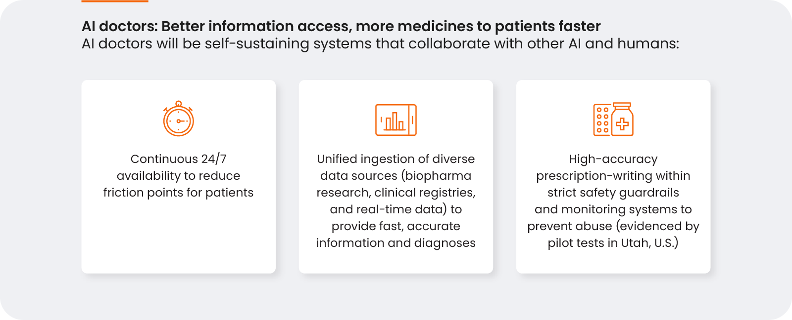 AI doctors