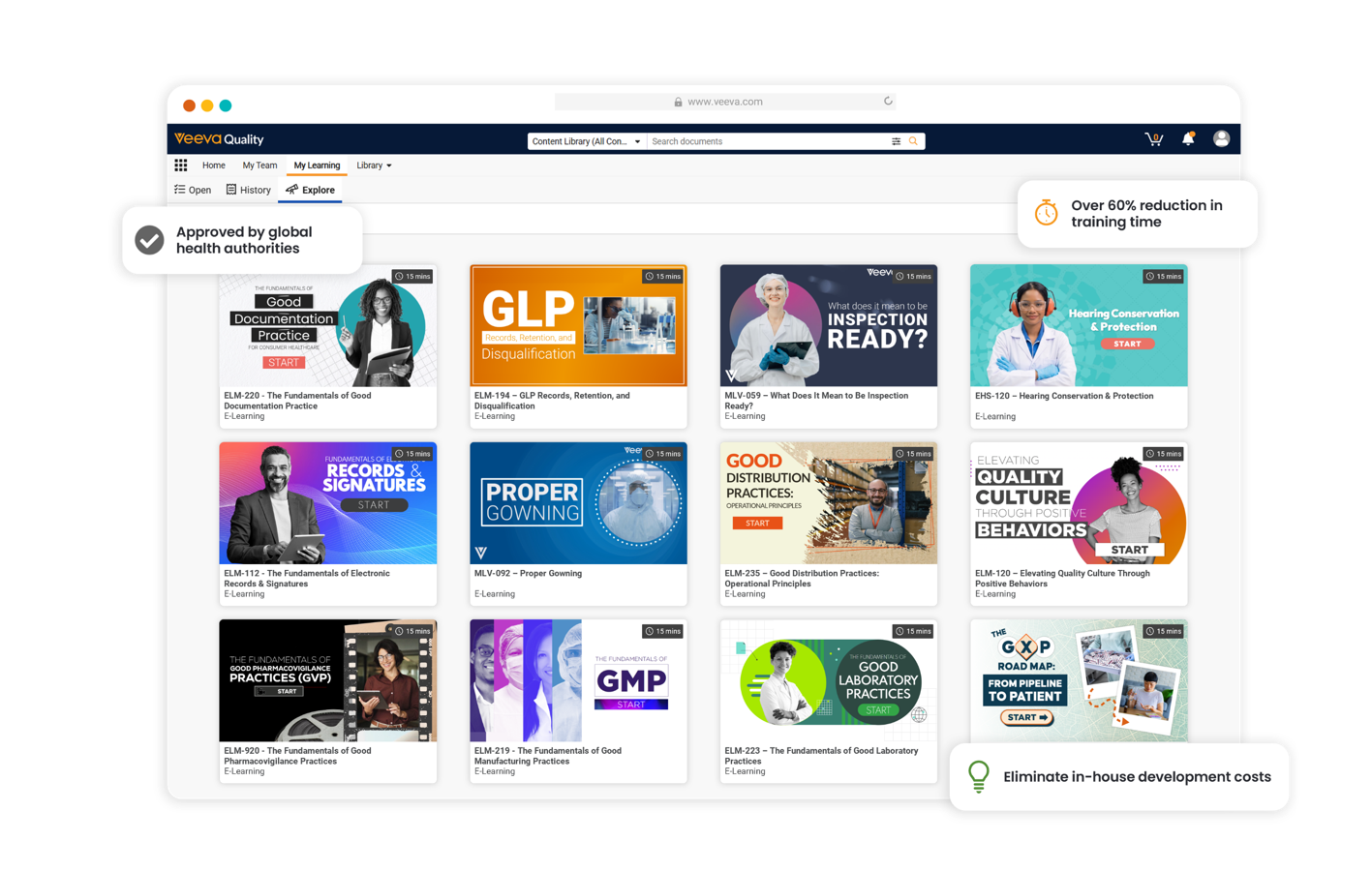 Learn GxP Wireframe﻿