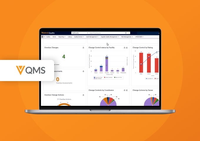 Change Control in Veeva QMS