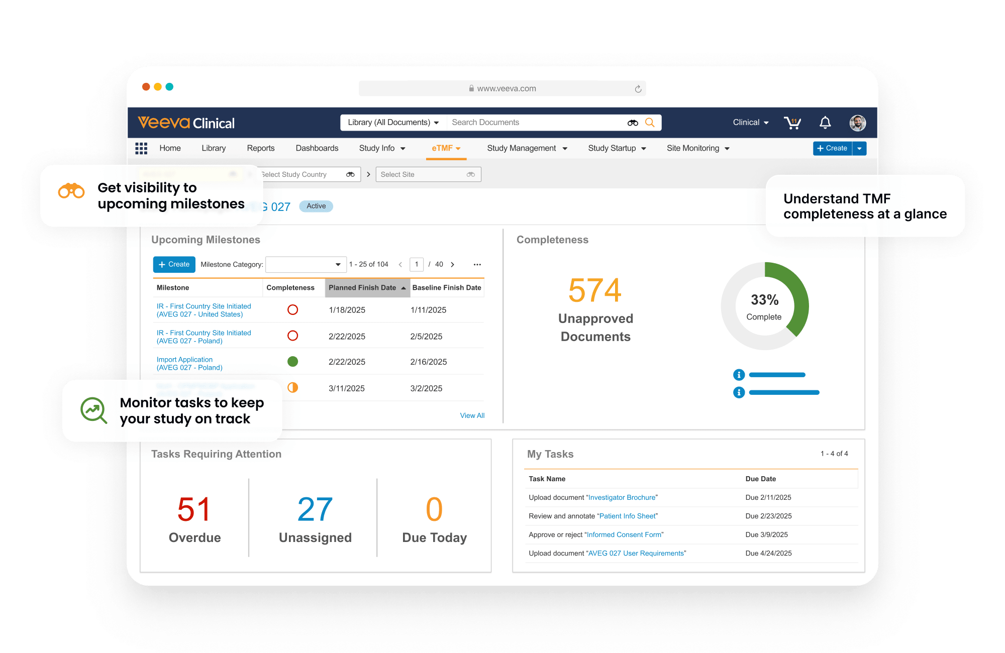 Vault eTMF | Improve Trial Efficiency & Inspection Readiness